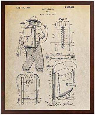 Şalgam Tasarımları Sırt Çantası 1924 Patent Posteri İzci Sırt Çantası Outdoorsman Yürüyüş Sanat Dağ Ev Dekor Açık