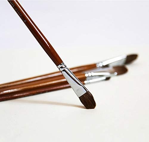 JYDQM Fırça Suluboya Akrilik Boya Fırçası Seti Çizim Boyama Sanat Malzemeleri Fırça Kalem Sanatçı Yağlıboya Fırçaları